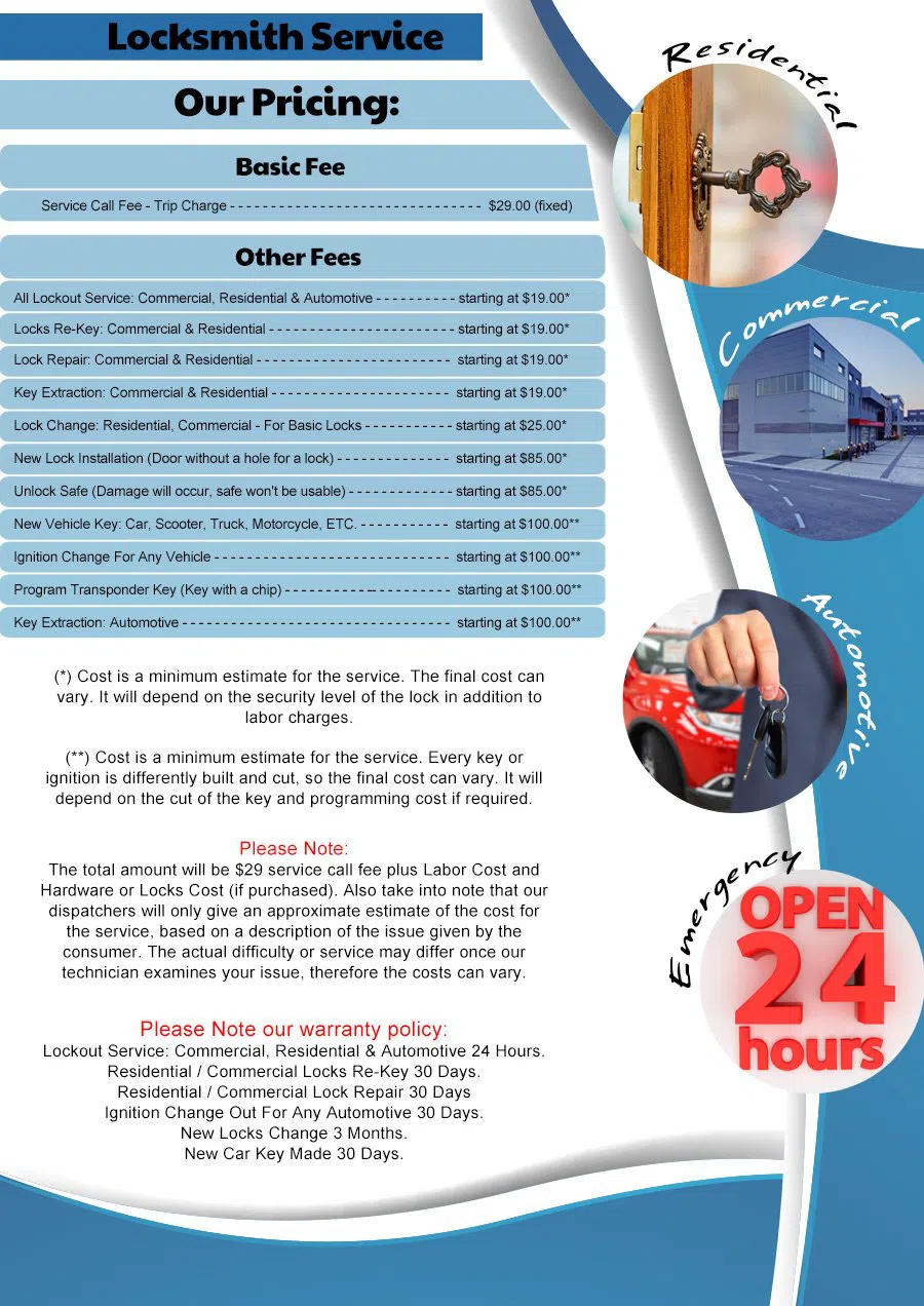 Community Locksmith Store Cupertino, CA 408-273-9382